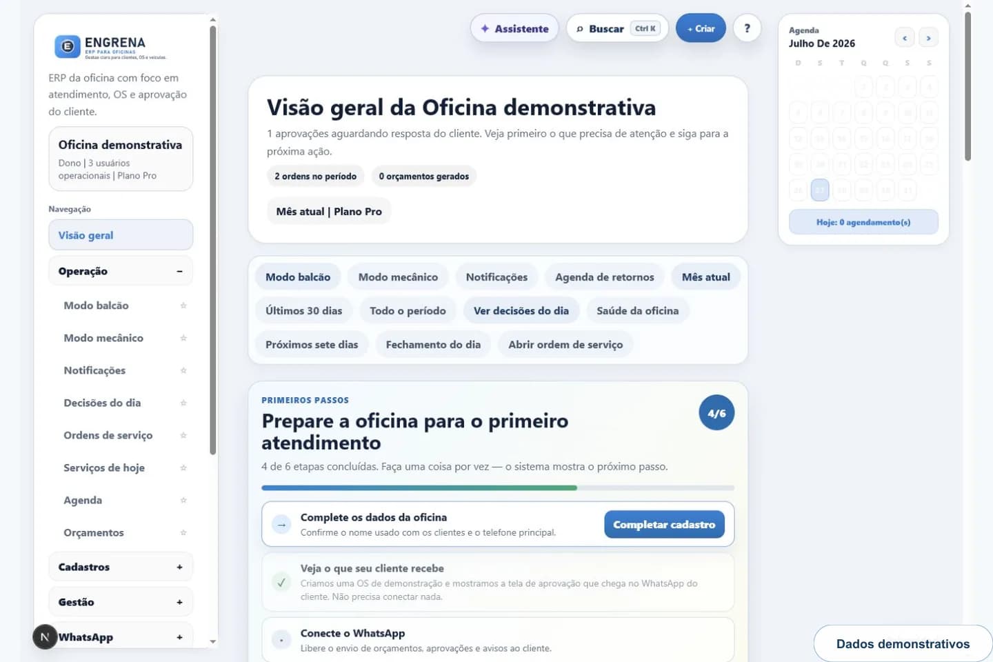 Dashboard demonstrativo do Engrena com visão geral da oficina