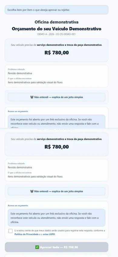 Recorte sanitizado do orçamento demonstrativo do Engrena